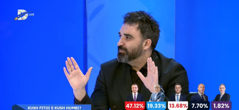 Mehmetaj për Kurtin  Autoritari në tendencë s po shkon mbi 50 për qind